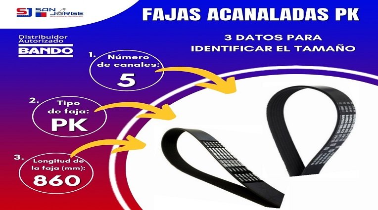 FAJAS ACANALADAS (PK)-ESTRUCTURA-BENEFICIOS