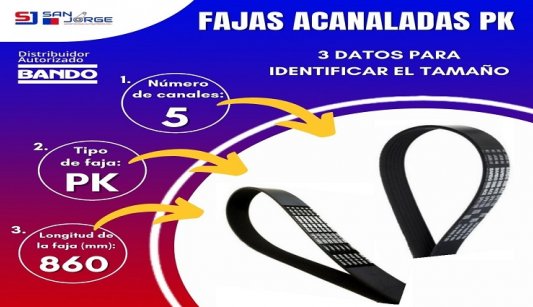 FAJAS ACANALADAS (PK)-ESTRUCTURA-BENEFICIOS
