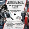 Diferencias clave: Fajas Automotrices vs. Fajas Industriales Bando